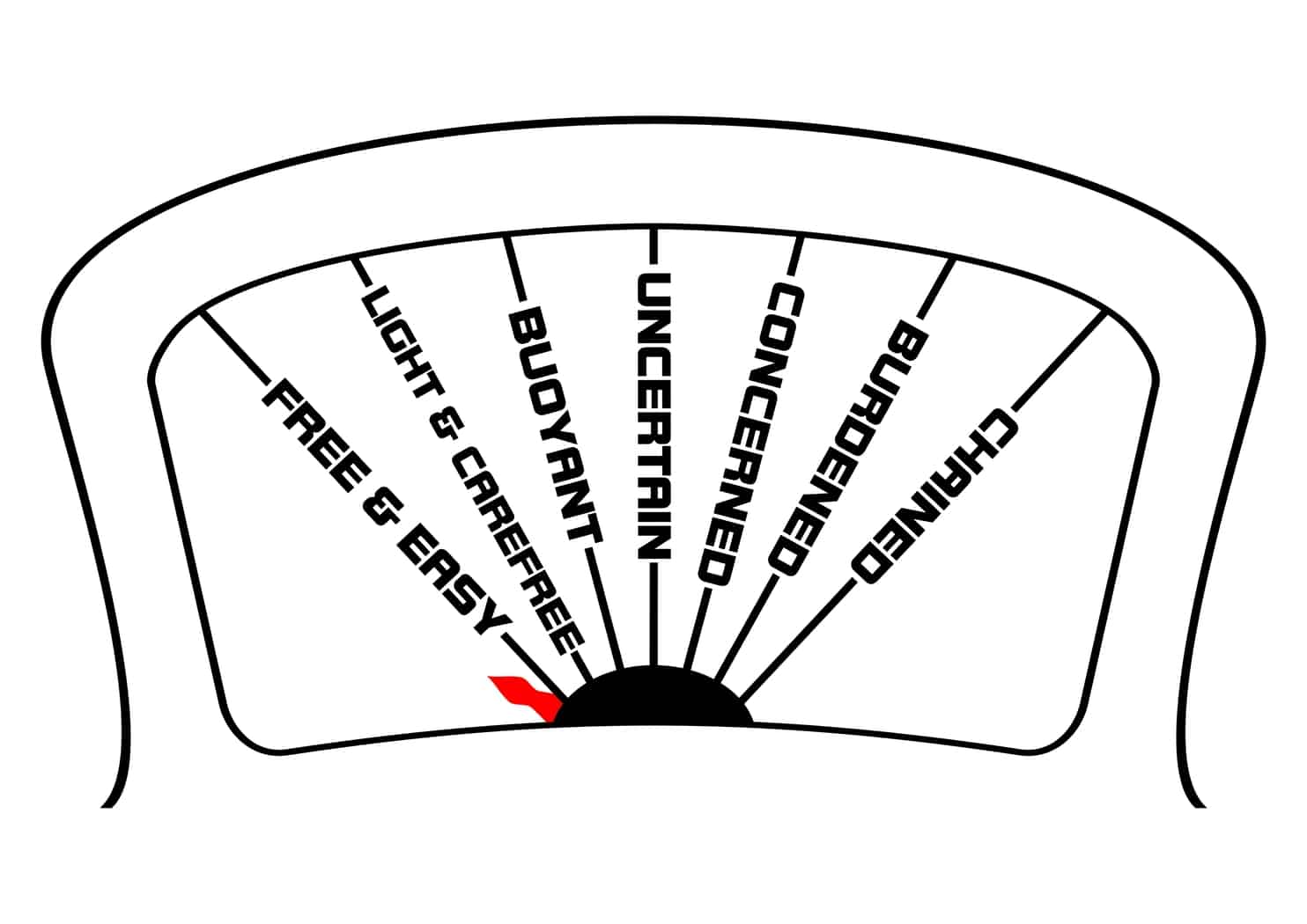 Heart Weight Scale